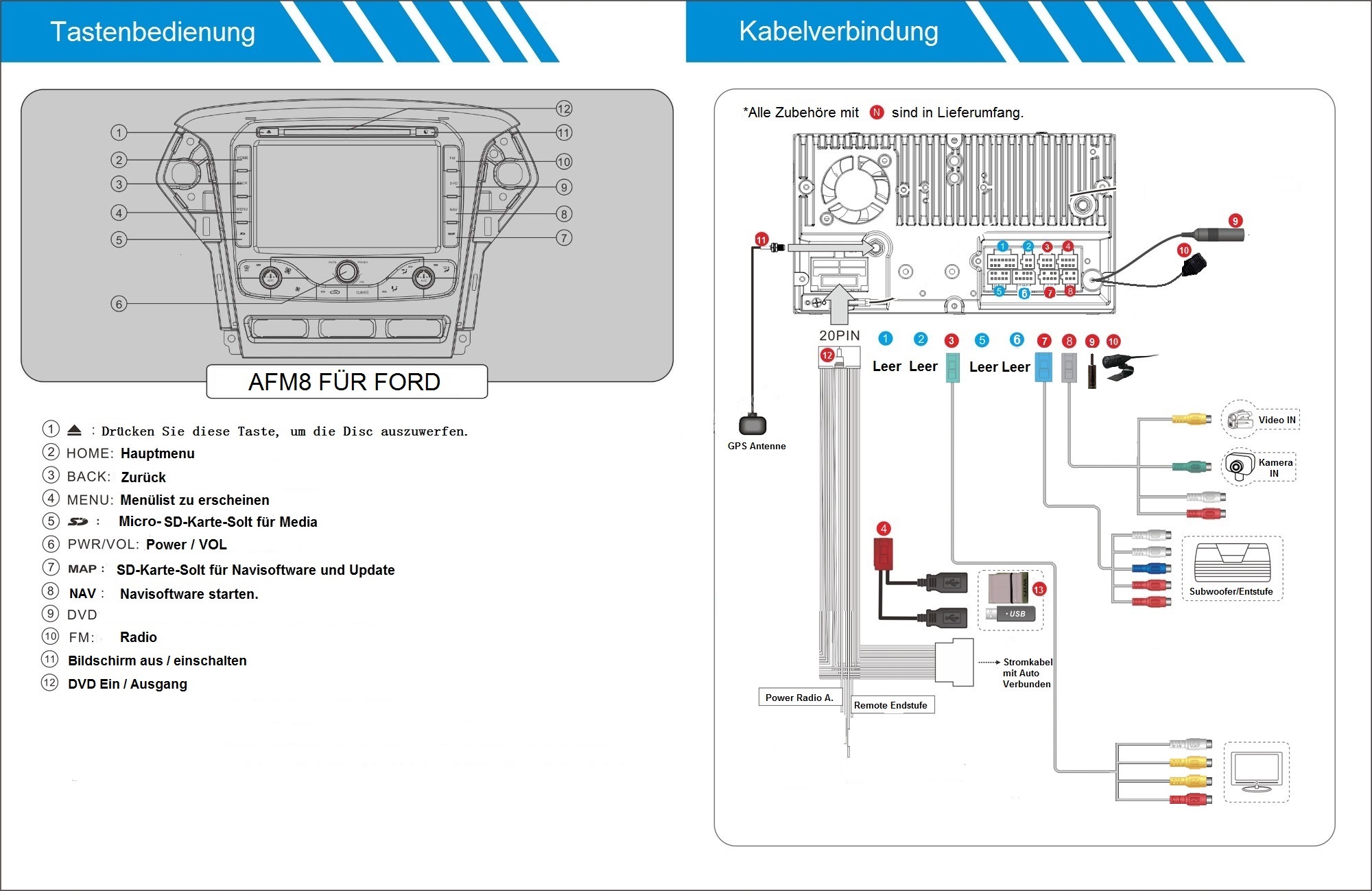 Navi MIC AV8 für Mk4 Seite 2 Audio und Navigation